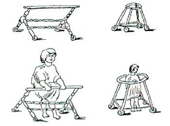 Ходунки детские. Рис. к статье Г. Е. Верещагина.  